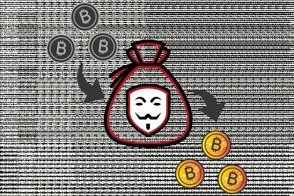 Как на гидре купить bitcoin